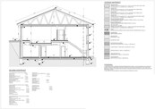 Stavební pozemek obci Bohušice o rozloze 1 251 m2 s vybudovanou základovou deskou v včetně schválené projektové dokumentace a stavebního povolení., cena 2350000 CZK / objekt, nabízí 