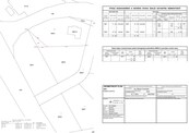 Prodej RD 3+kk/T 93m2 /1032m2 , Netvořice okr Benešov, cena 5350000 CZK / objekt, nabízí 