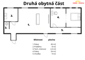 Prodej, Rodinný dům, Číčenice, cena 6589000 CZK / objekt, nabízí 