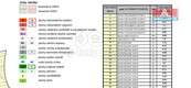 Prodej pozemku k bydlení, 505 m2, Uhřice, cena 694375 CZK / objekt, nabízí 